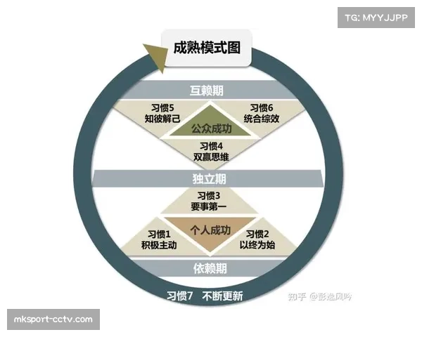 不丹足球发展历程：从业余到职业化的转变