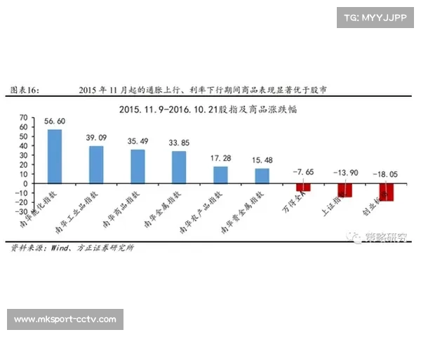 德甲俱乐部推进可持续发展计划，球场环保措施逐步实施